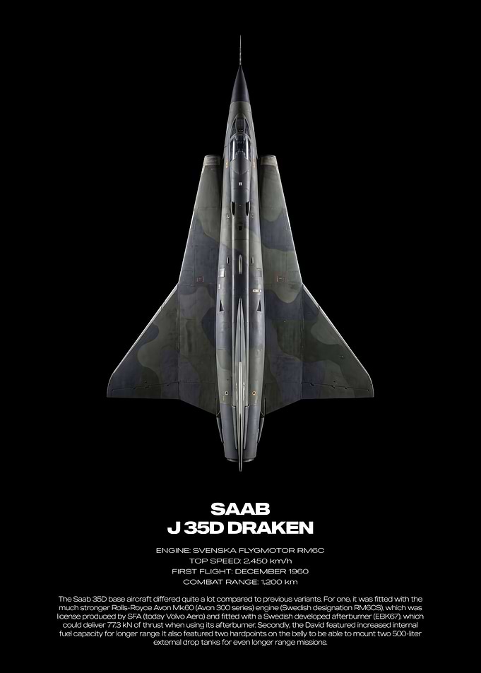Saab J 35D Draken Technical Poster