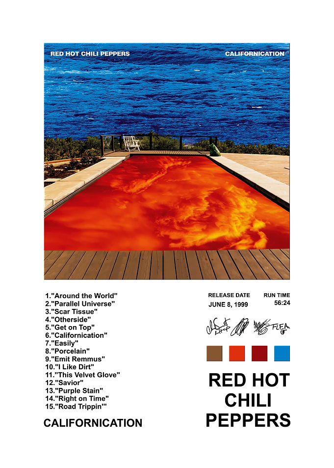 Red Hot Chili Peppers Californication Poster