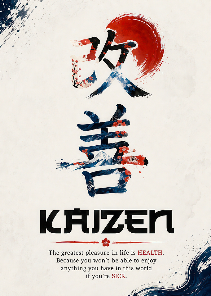 Kaizen Japanese Calligraphy Inspirational Poster