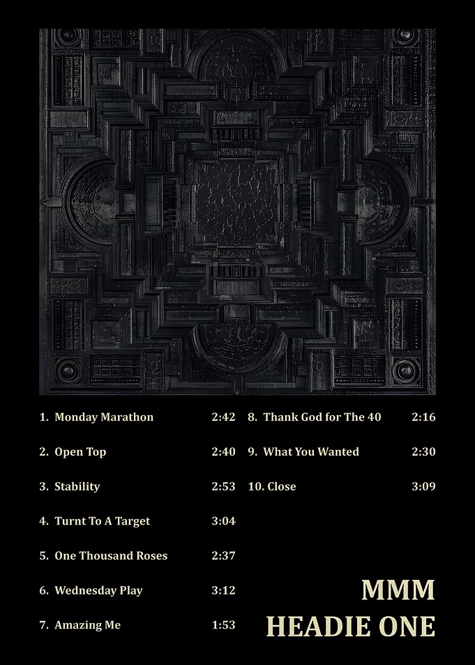 Headie One MMM Album Tracklist