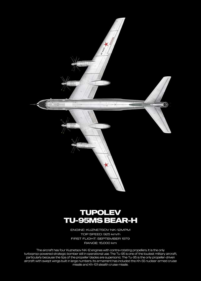 Tupolev Tu-95MS Bear-H Technical Poster