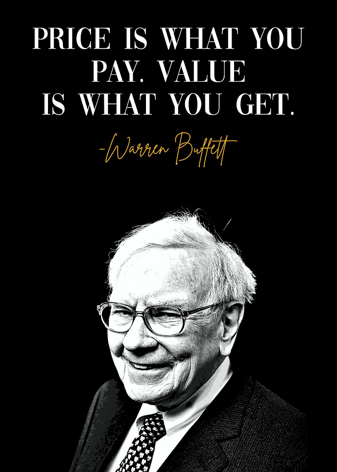 Warren Buffett Inspirational Quote Poster