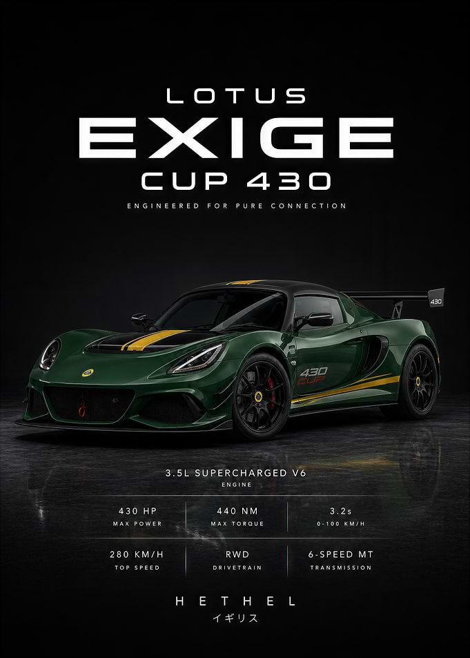 Lotus Instinct — Exige Cup 430