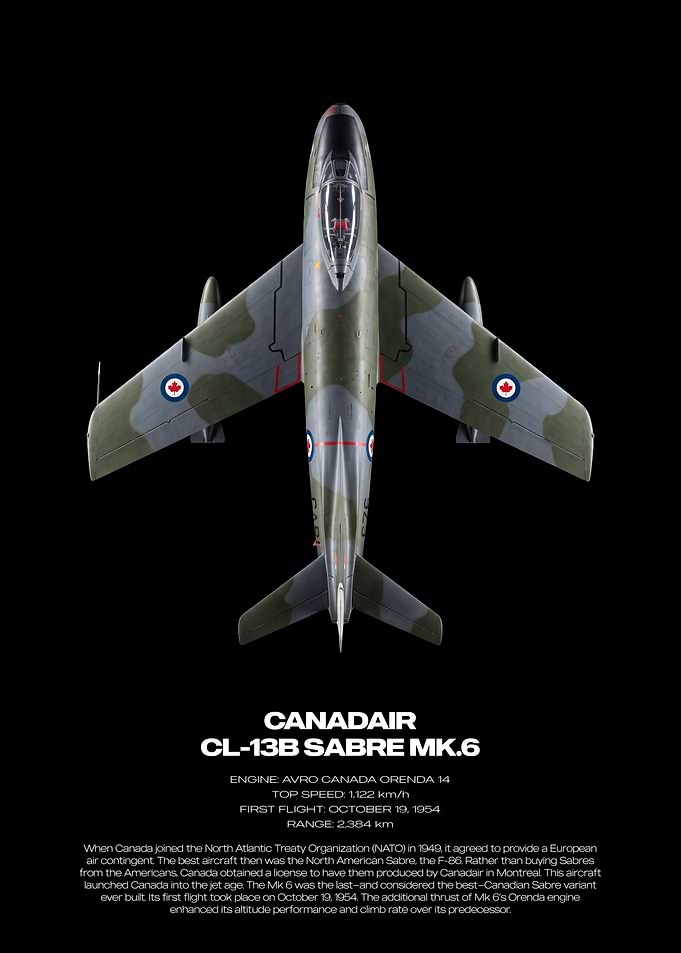 Canadair CL-13B Sabre Mk.6 Poster