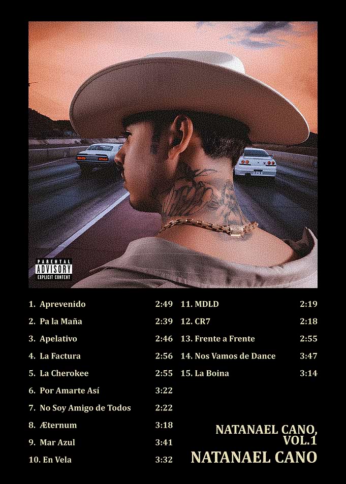Natanael Cano Album Cover Tracklist