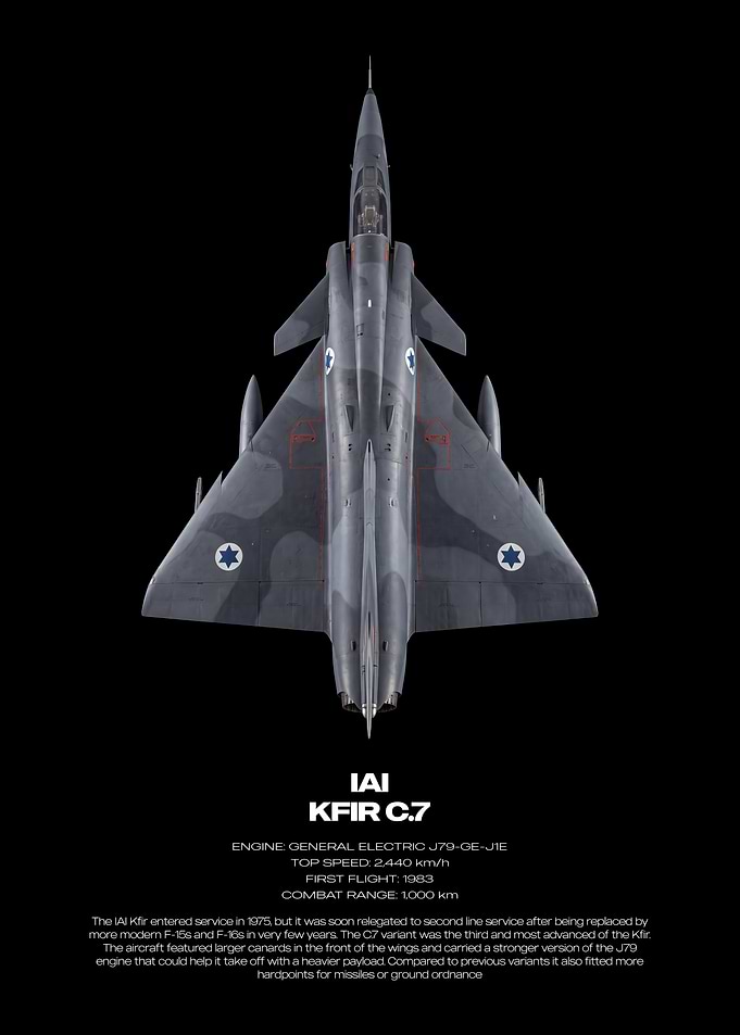 IAI Kfir C.7 Fighter Jet Poster