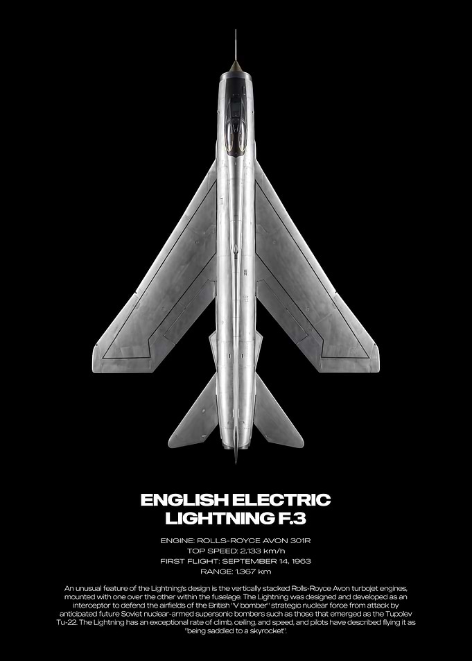 English Electric Lightning F.3 Poster