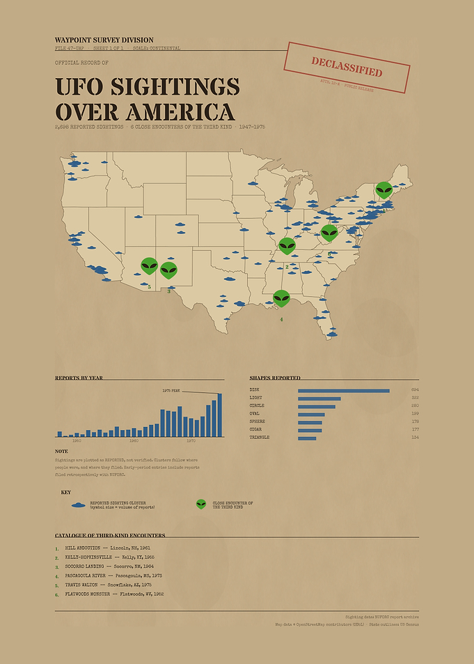 UFO Sightings Over America — Vintage Map of 2,698 Reports, 1947-1975