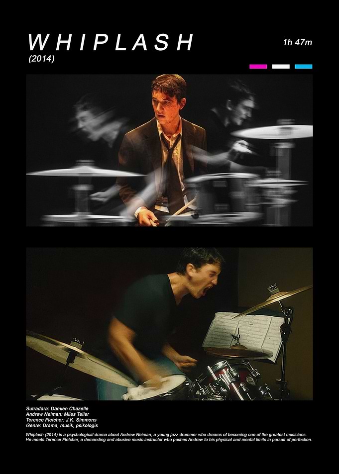 Whiplash Movie Poster