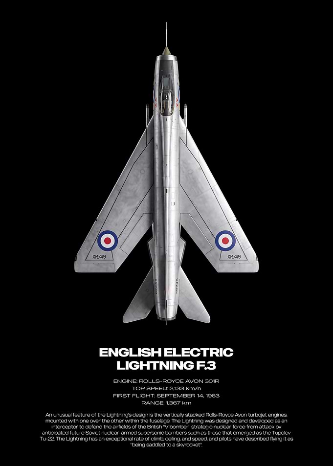 English Electric Lightning F.3 Technical Poster