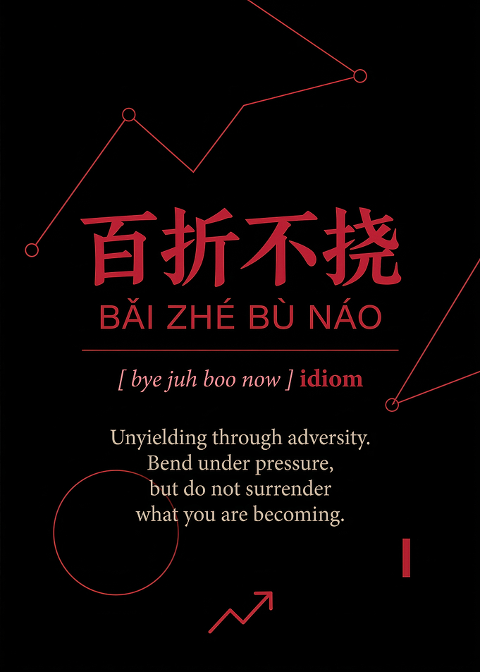 Unyielding Through Adversity Chinese Idiom Poster