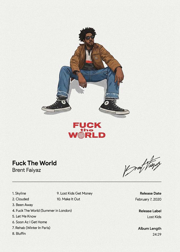 Brent Faiyaz Tracklist Poster