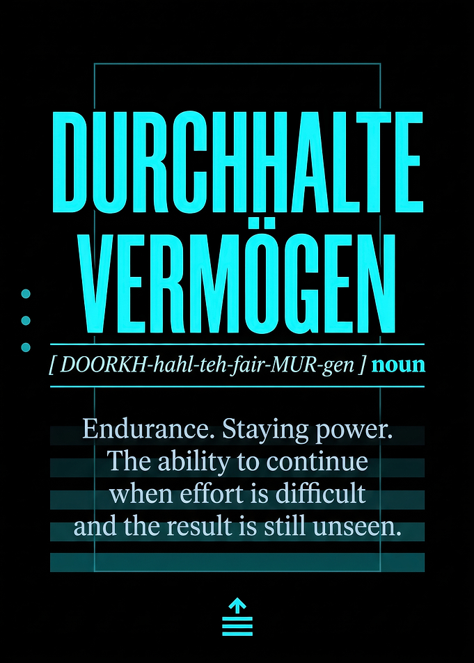 Durchhaltevermögen Definition Inspirational Poster