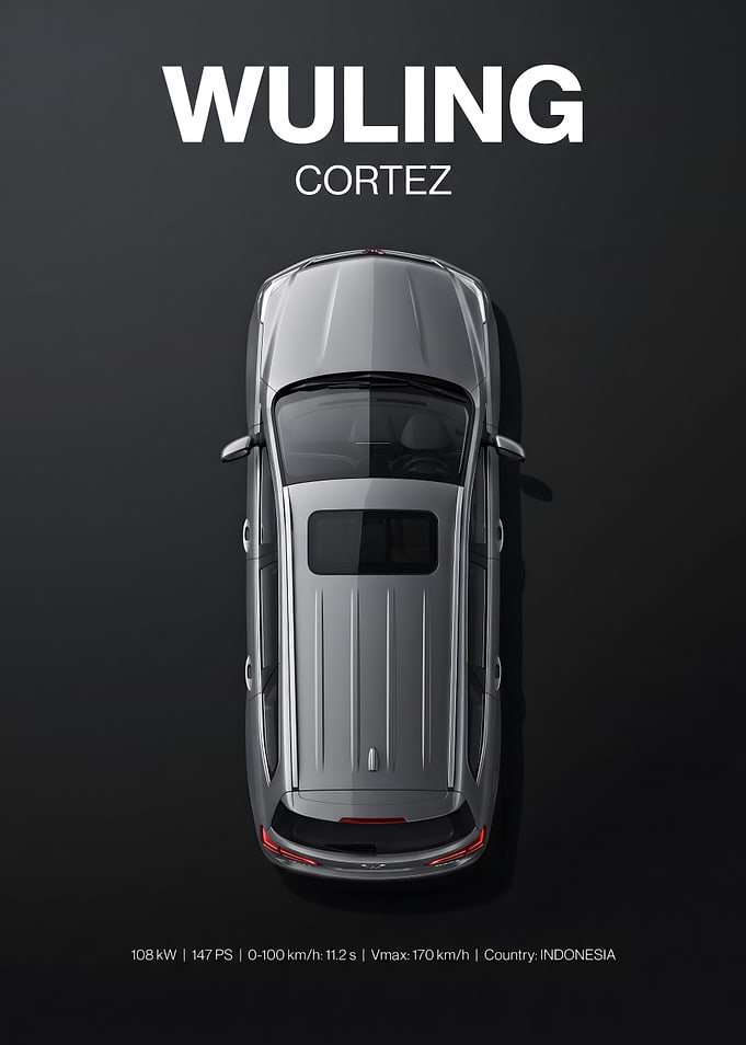 Wuling Cortez Top View Poster