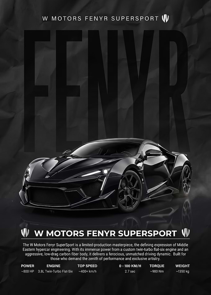 sleek black W Motors Fenyr SuperSport Poster