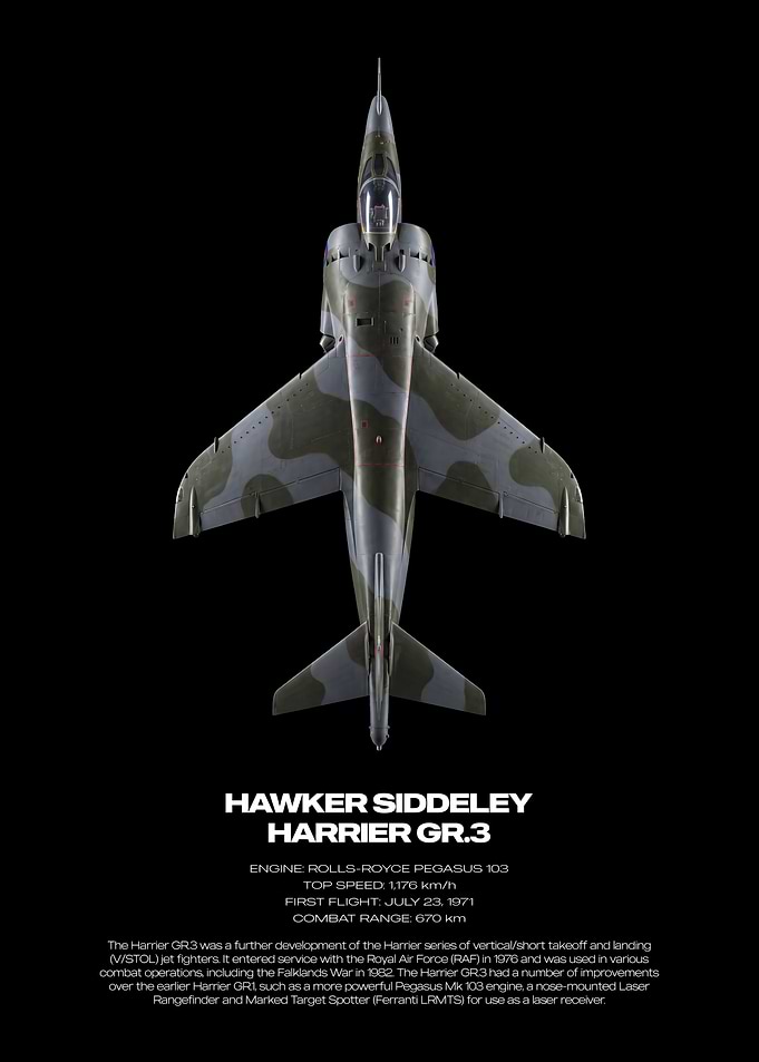 Hawker Siddeley Harrier GR.3 Technical Poster