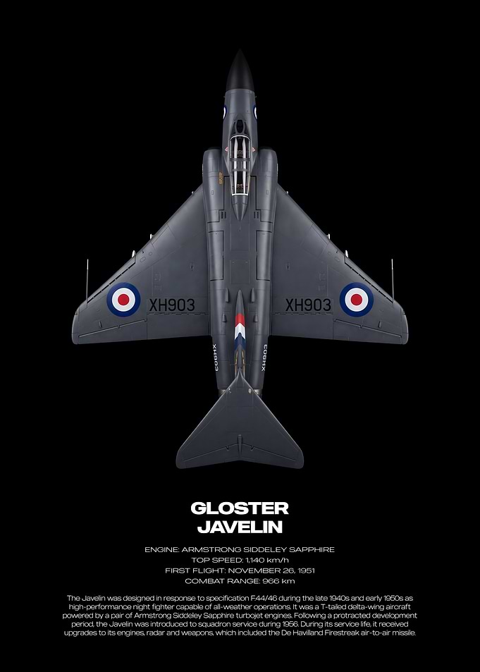 Gloster Javelin Military Aircraft Poster