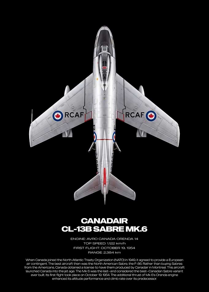 Canadair CL-13B Sabre Mk.6 Technical Poster