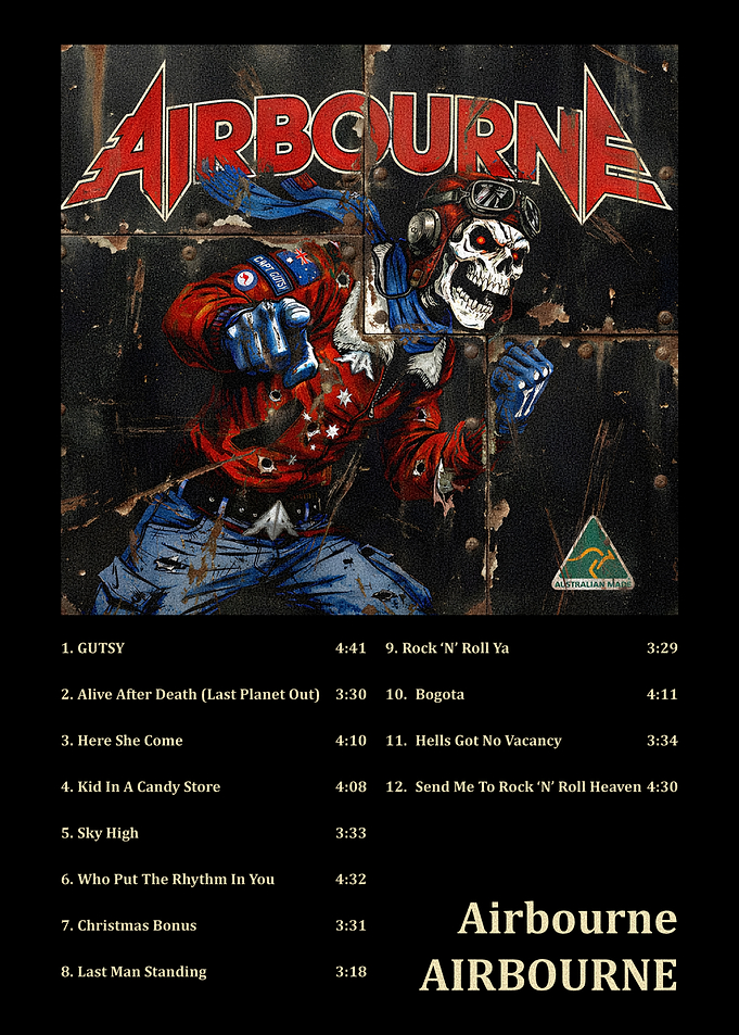 Airbourne Band Album Tracklist Poster