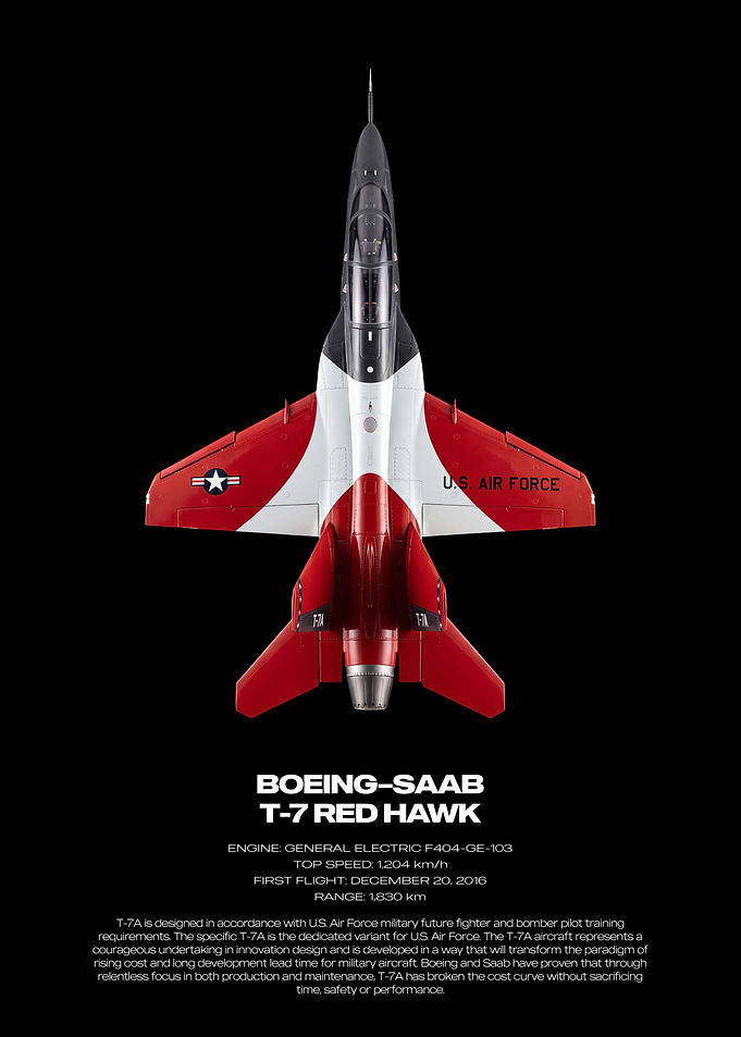 Boeing-Saab T-7 Red Hawk Poster