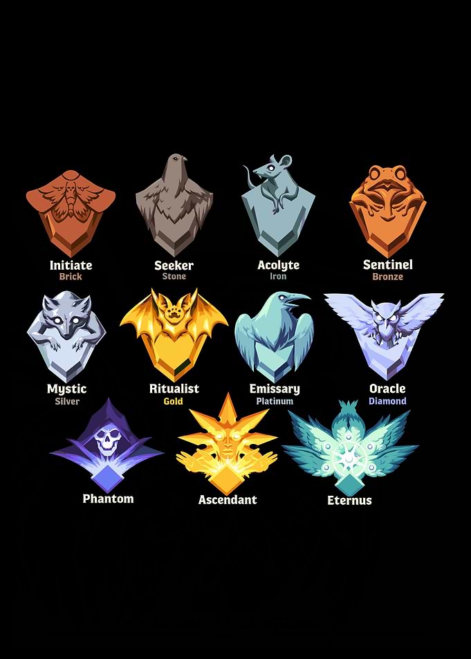 Pixel Art Fantasy Rank Icons