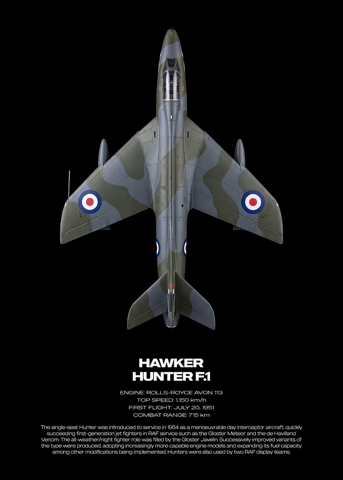 Hawker Hunter F.1 Technical Poster
