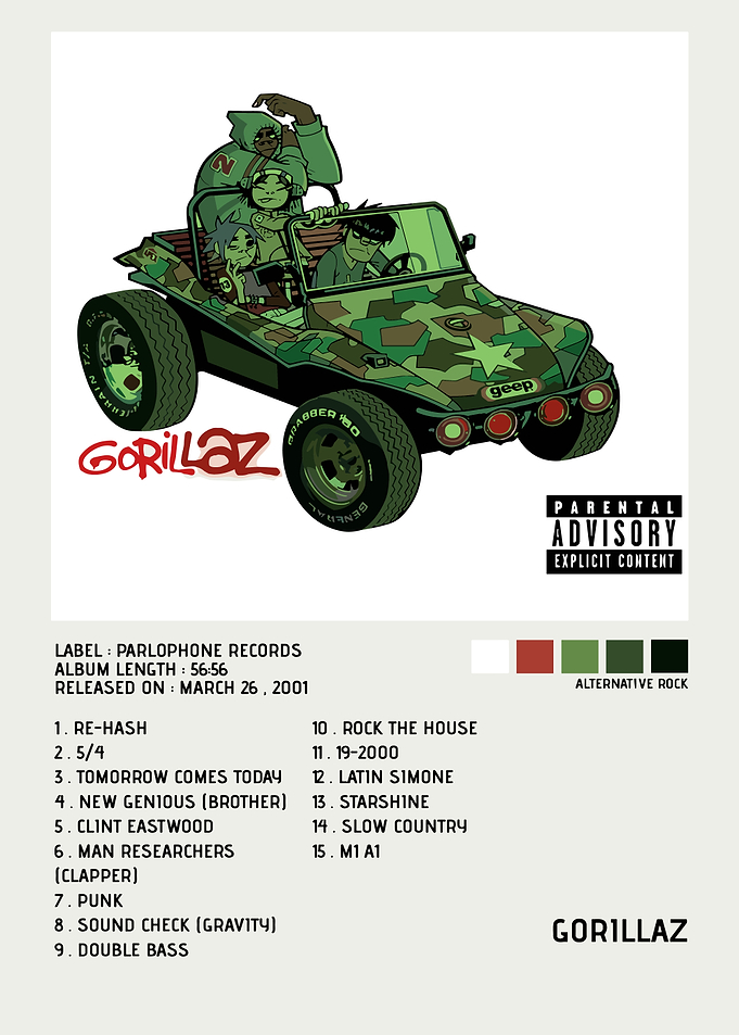 Gorillaz Band Music Album Minimalist