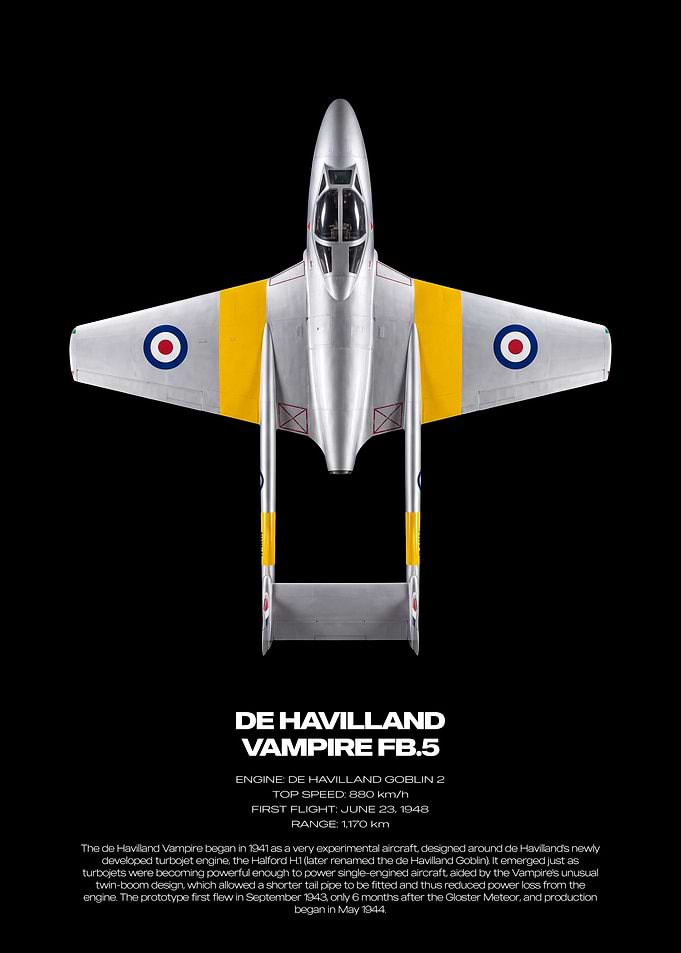 De Havilland Vampire FB.5 Aviation Poster
