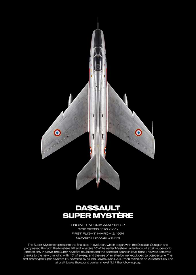 Dassault Super Mystère Fighter Jet Poster