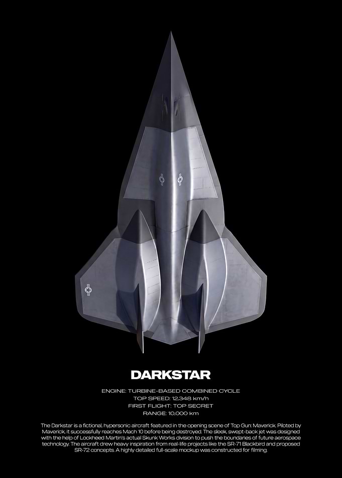 Darkstar Hypersonic Aircraft Poster