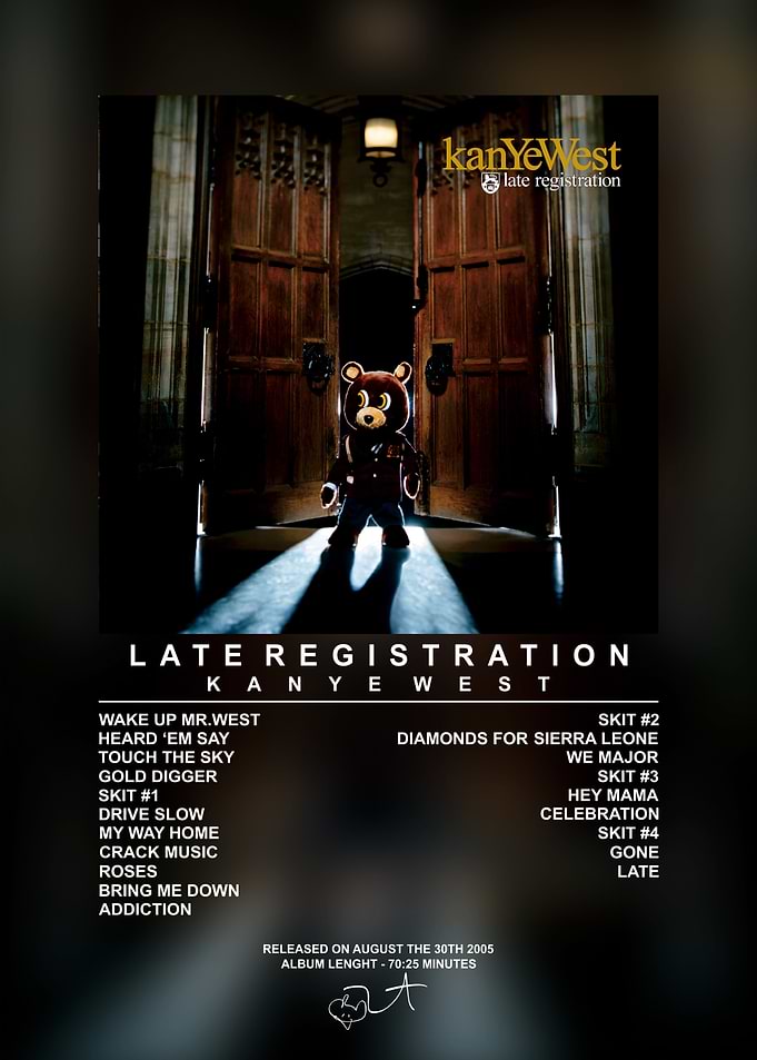 Kanye West Late Registration Album Poster
