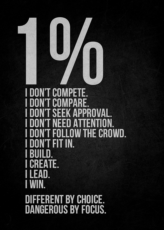 1% Inspirational Motivational Quote Poster