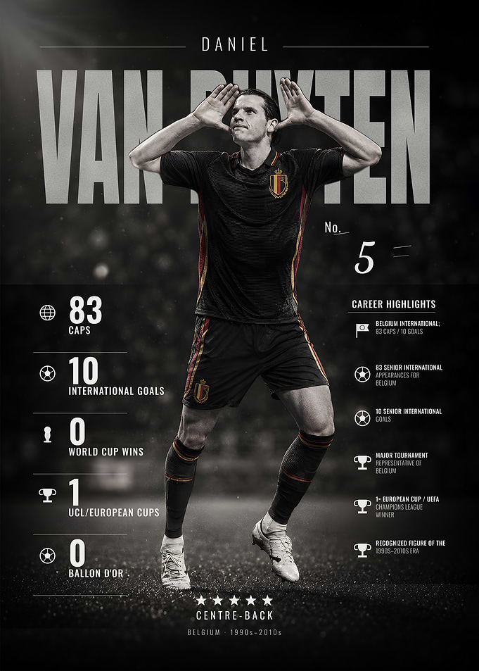 Daniel Van Buyten - Belgium No. 5