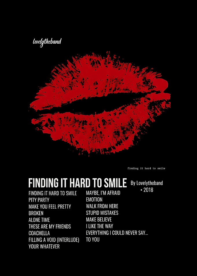 Finding It Hard To Smile Poster