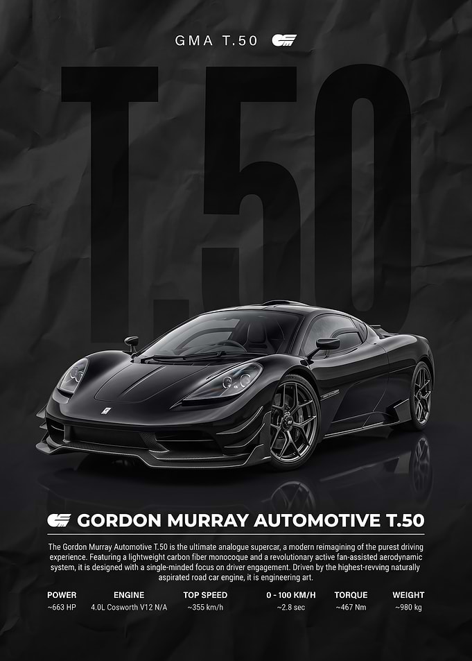 sleek black Gordon Murray Automotive T.50 Supercar Poster