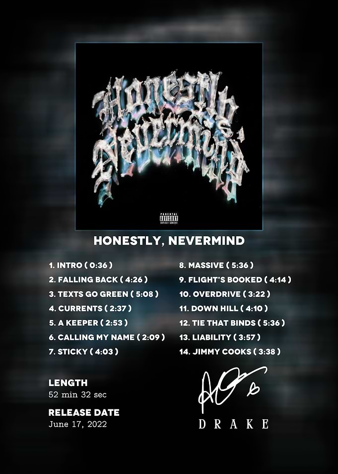 Drake Honestly Nevermind Album Tracklist Poster