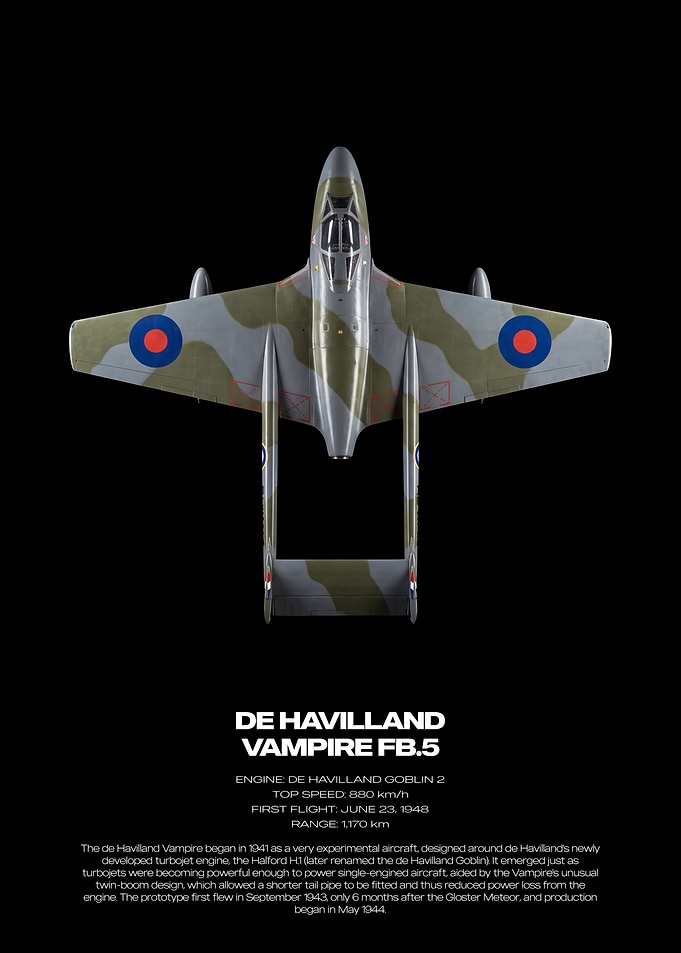 De Havilland Vampire FB.5 Aircraft Poster