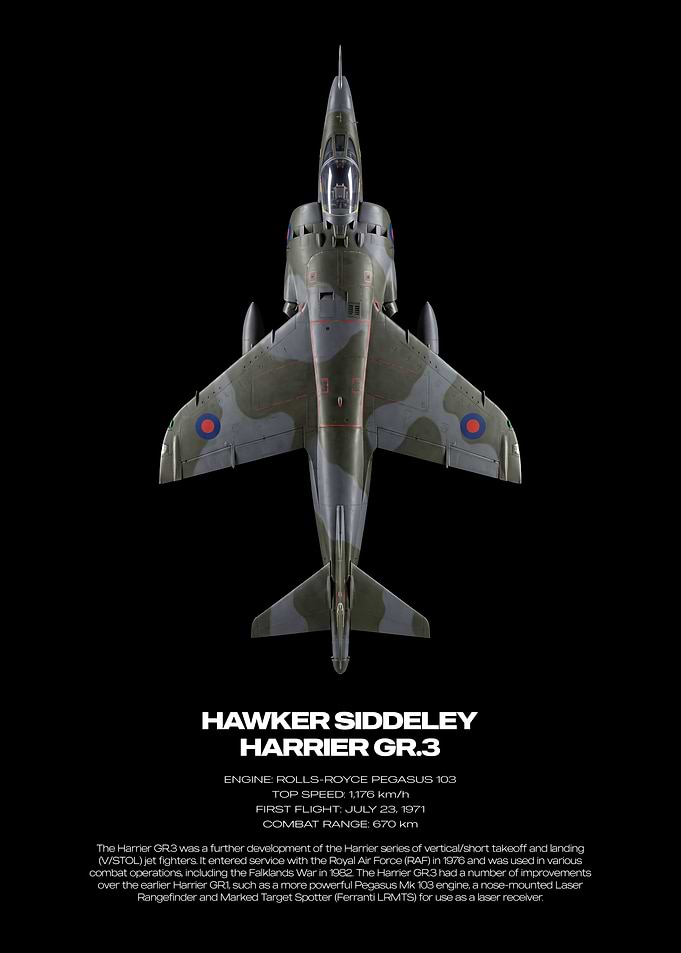 Hawker Siddeley Harrier GR.3 Technical Poster