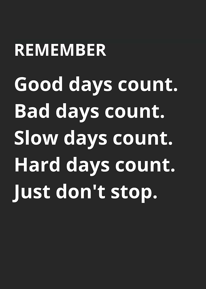 Inspirational Quote Poster