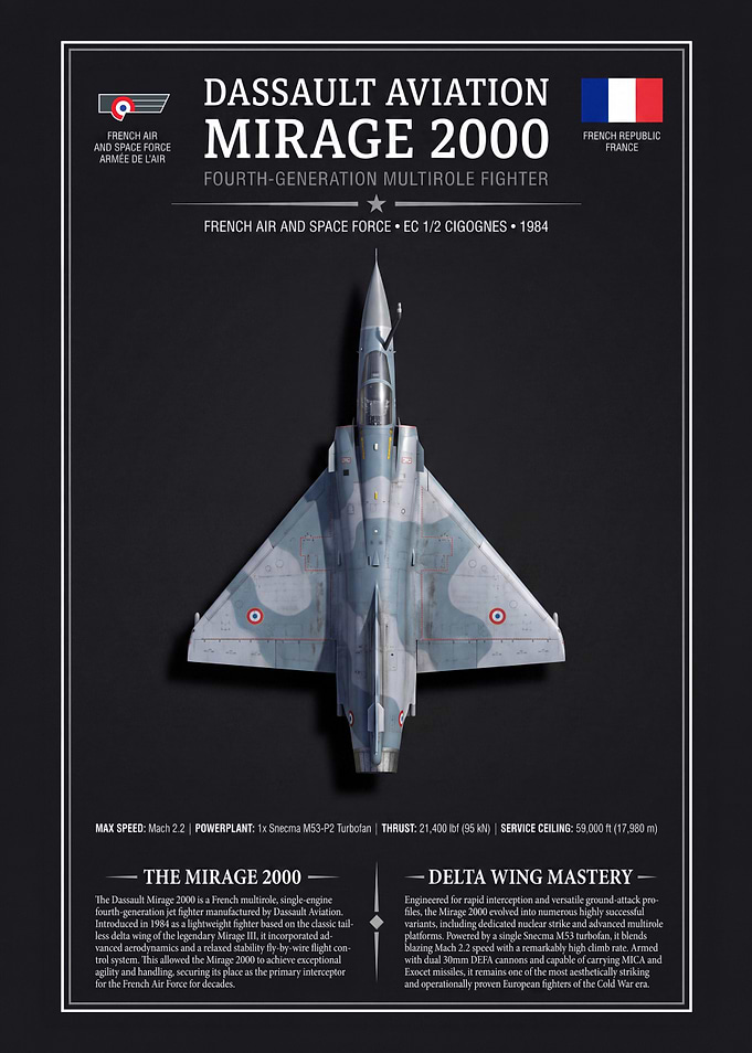Dassault Mirage 2000 Technical Poster