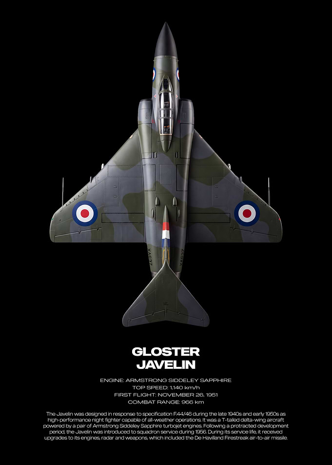 Gloster Javelin Military Aircraft Poster