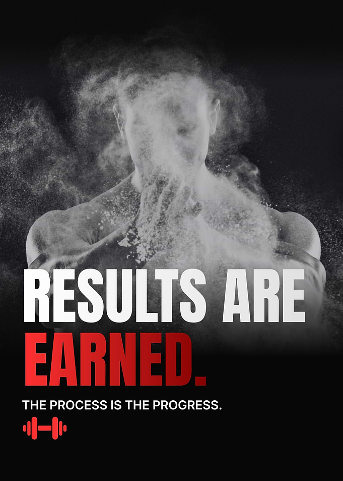 Results Are Earned Motivational Poster