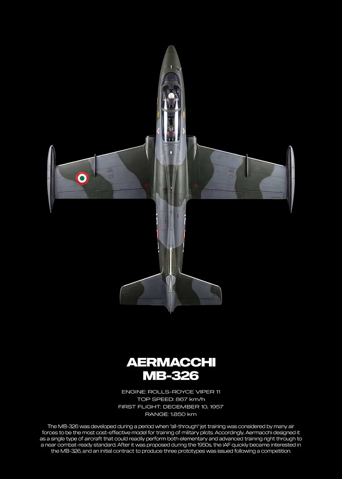 Aermacchi MB-326 Military Jet Poster
