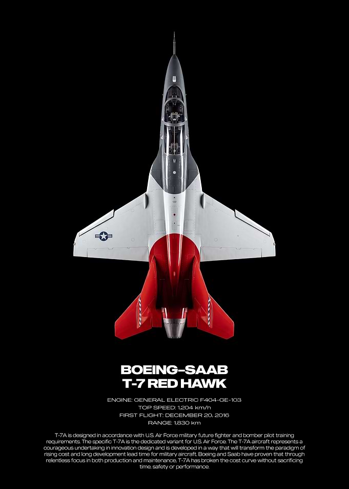 Boeing-Saab T-7 Red Hawk Poster