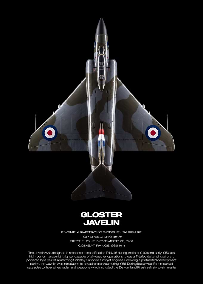 Gloster Javelin Aircraft Technical Poster
