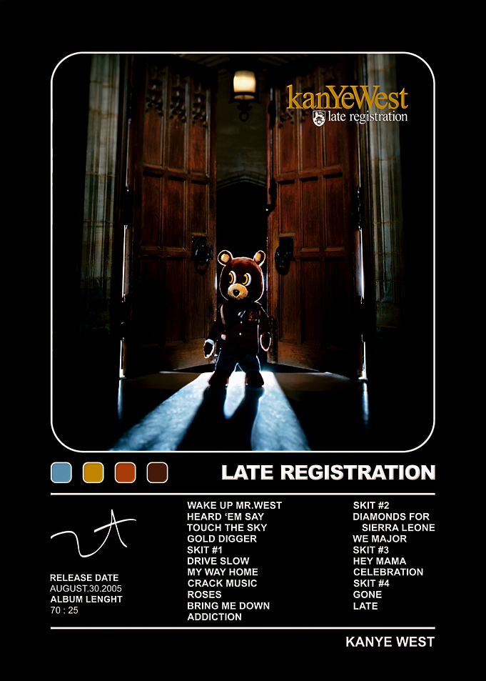 Kanye West Late Registration Album Poster