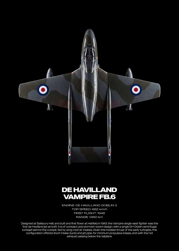 De Havilland Vampire FB.6 Technical Poster