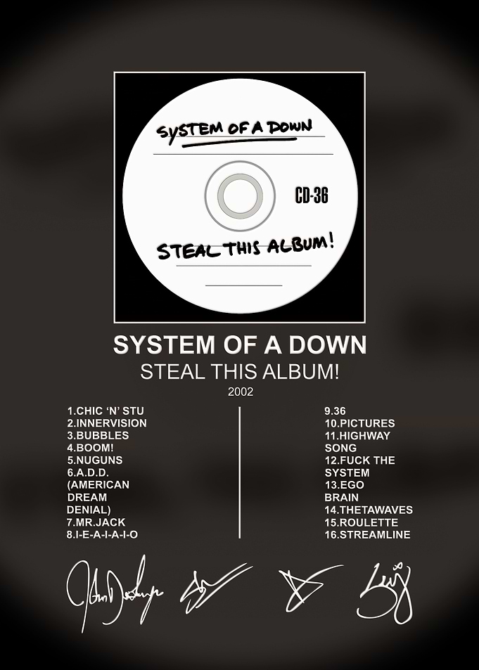 System of a Down Album Poster