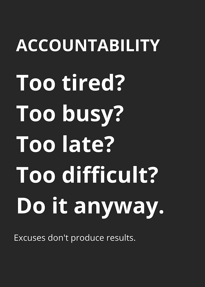 Accountability Motivational Quote Poster