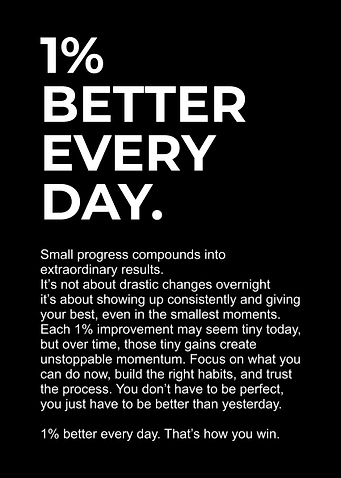 1% Better Every Day Compounding Growth Typography Art